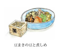 2-1%e7%af%80%e5%88%86